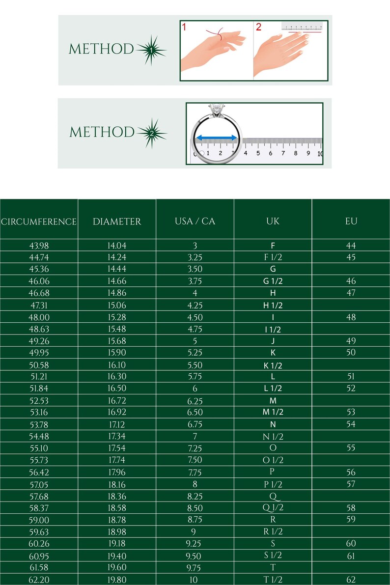 Pu&ograve; includere: Immagine che mostra i metodi per la misurazione degli anelli. Include diagrammi per misurare la dimensione del dito e il diametro dell'anello. Una tabella fornisce circonferenza, diametro in mm, taglie US/CA, UK ed EU.