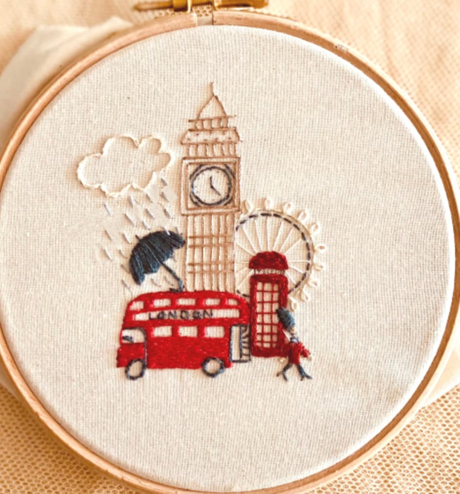London Needlepoint - Etsy