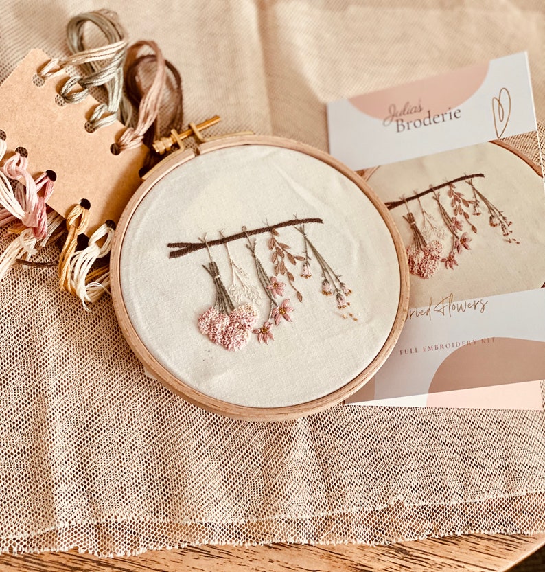 Beginner Embroidery Kit Easy Embroidery Kit for Beginners Etsy