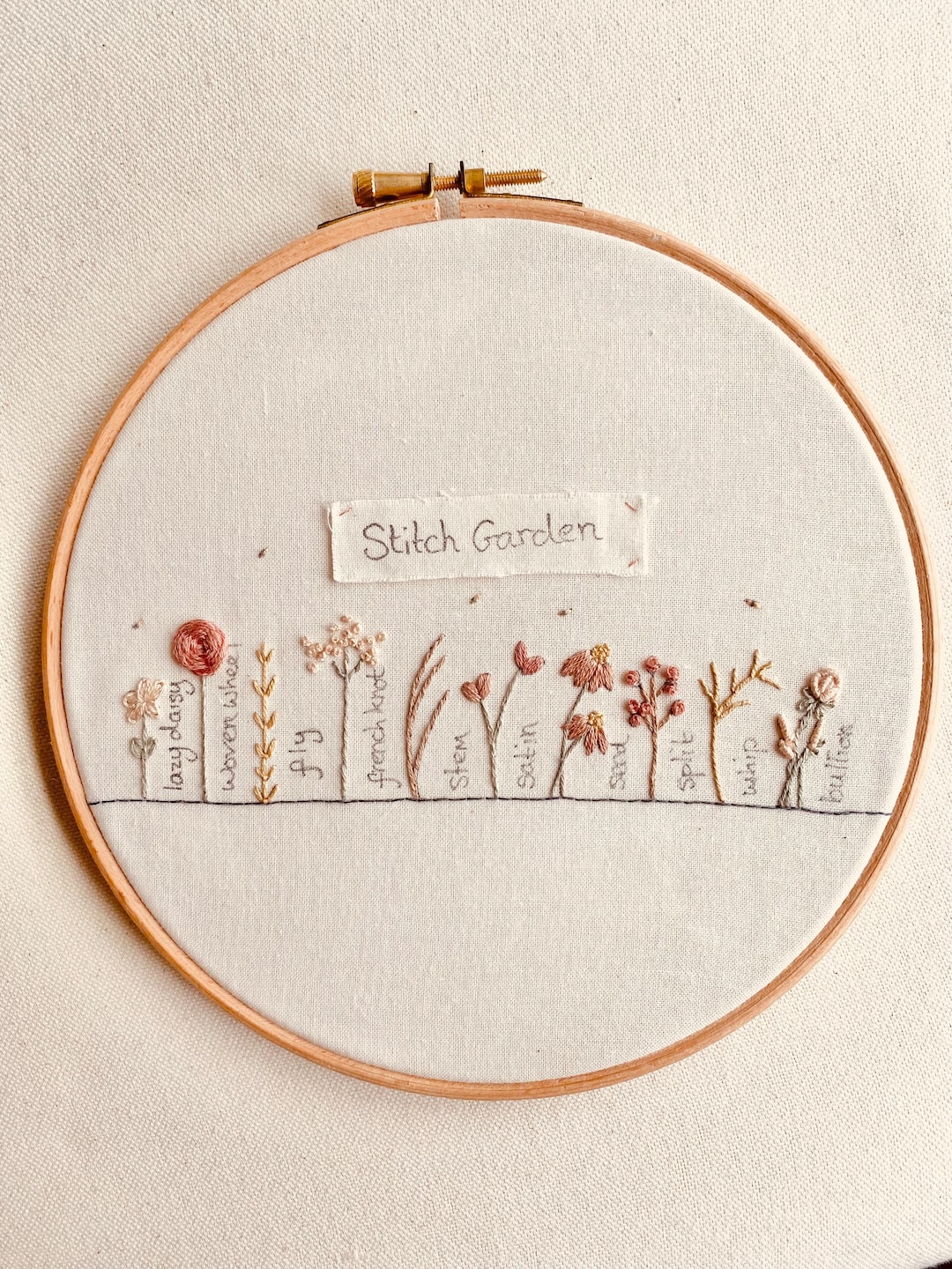 DMC Garden Sampler 刺繍キット 刺しゅうキット 『クロスステッチキット クリムト THE FARM GARDEN