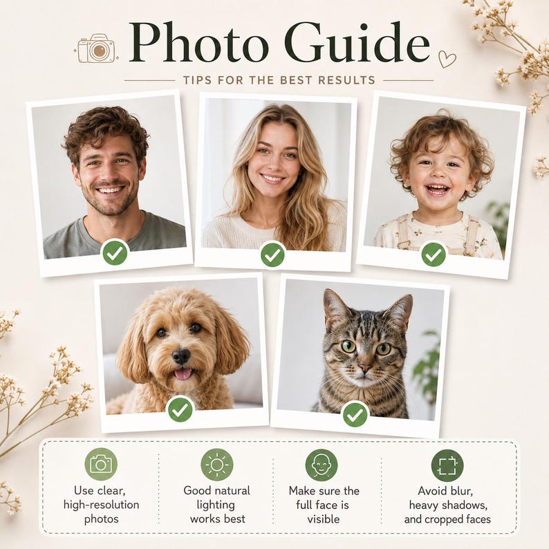 May include: A photo guide infographic titled Photo Guide Tips for the Best Results, featuring five square photos of a man, a woman, a child, a dog, and a cat, each marked with a green checkmark. Below are four icons with text: Use clear, high-resolution photos, Good natural lighting works best, Make sure the full face is visible, and Avoid blur, heavy shadows, and cropped faces.