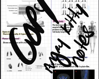 Nuclear imaging/ medicine basics. Types,uses etc