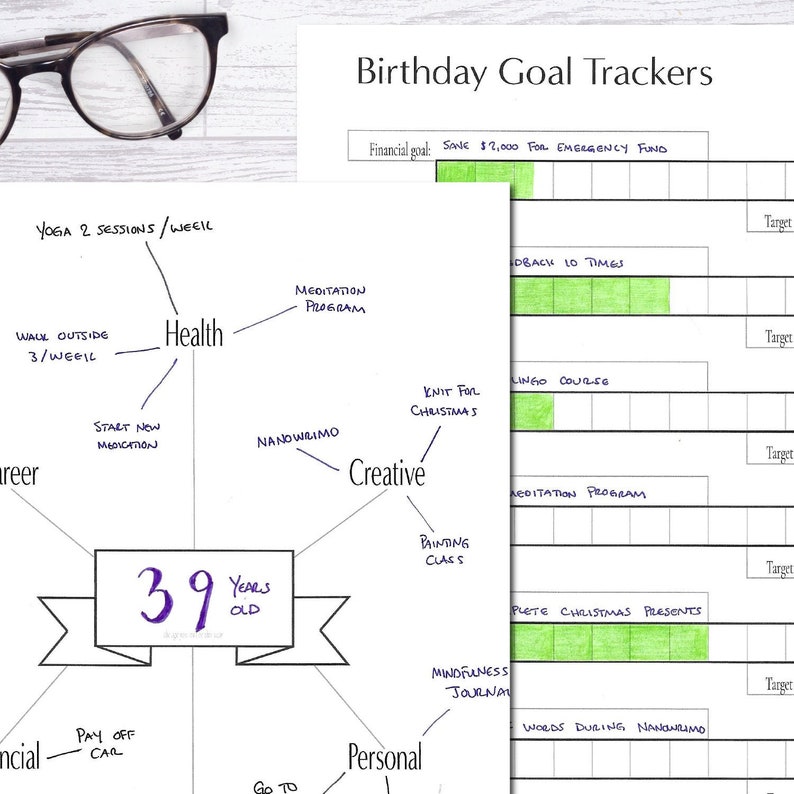 Birthday goal trackers and sample goal mind map