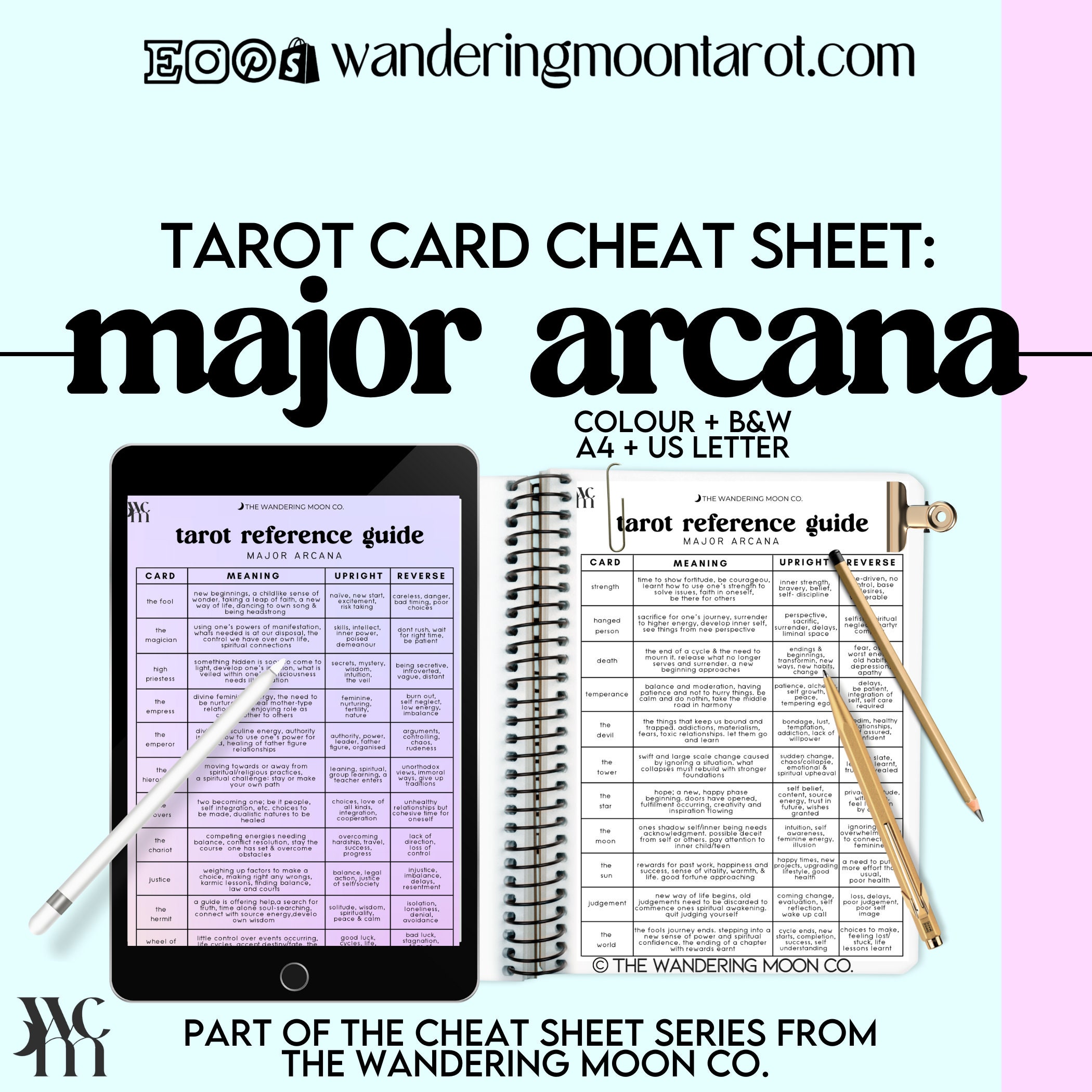 Time Card Cheat Sheet