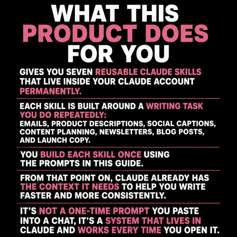 May include: A black informational graphic with white and pink text titled WHAT THIS PRODUCT DOES FOR YOU. It explains a system for seven reusable Claude skills for writing tasks like emails, product descriptions, social captions, and blog posts.