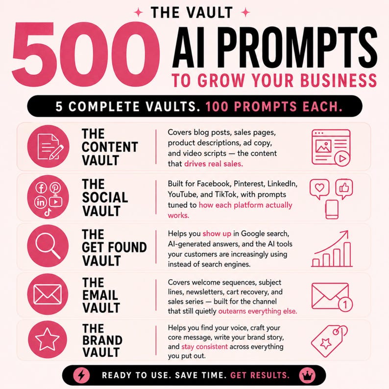 Small Business AI Marketing | Claude & ChatGPT Prompt Guide | Content Creation, Social Media Toolkit image 3