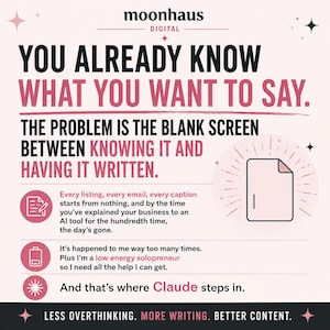 Puede incluir: Un gr&aacute;fico digital con el texto: YOU ALREADY KNOW WHAT YOU WANT TO SAY. THE PROBLEM IS THE BLANK SCREEN BETWEEN KNOWING IT AND HAVING IT WRITTEN. Incluye iconos de un documento, una bater&iacute;a baja y una estrella, mencionando a Claude y moonhaus.