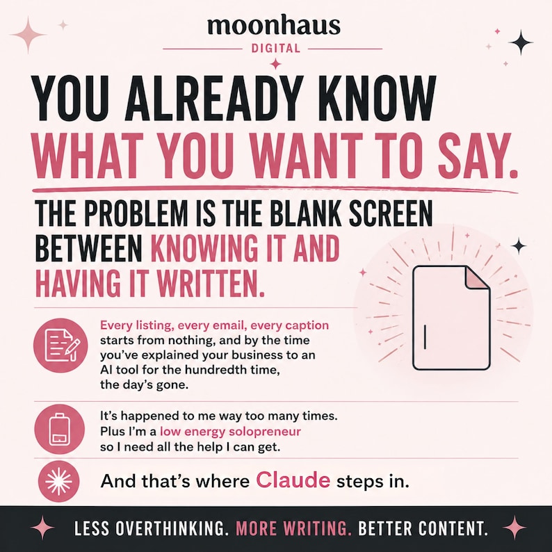 Puede incluir: Un gr&aacute;fico digital con el texto: YOU ALREADY KNOW WHAT YOU WANT TO SAY. THE PROBLEM IS THE BLANK SCREEN BETWEEN KNOWING IT AND HAVING IT WRITTEN. Incluye iconos de un documento, una bater&iacute;a baja y una estrella, mencionando a Claude y moonhaus.