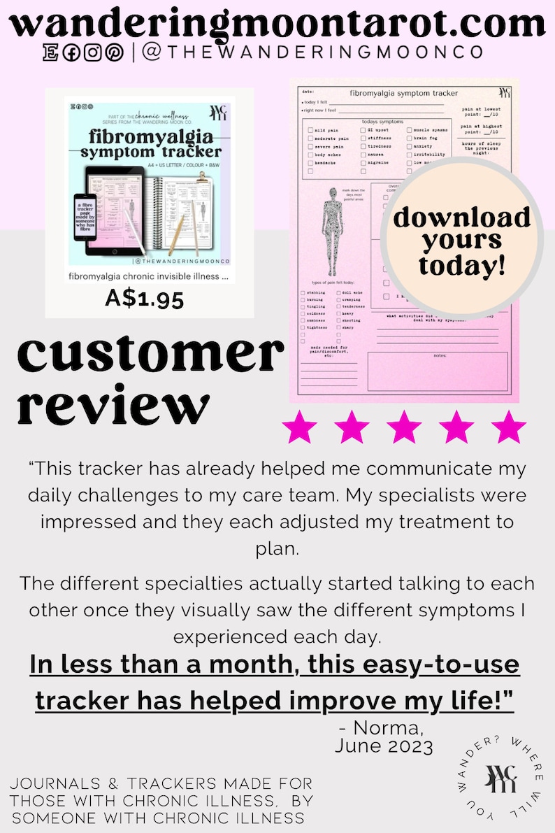 Fibromyalgia Symptom Tracker Journal Page, Chronic Pain and Illness (Digital Download) image 3