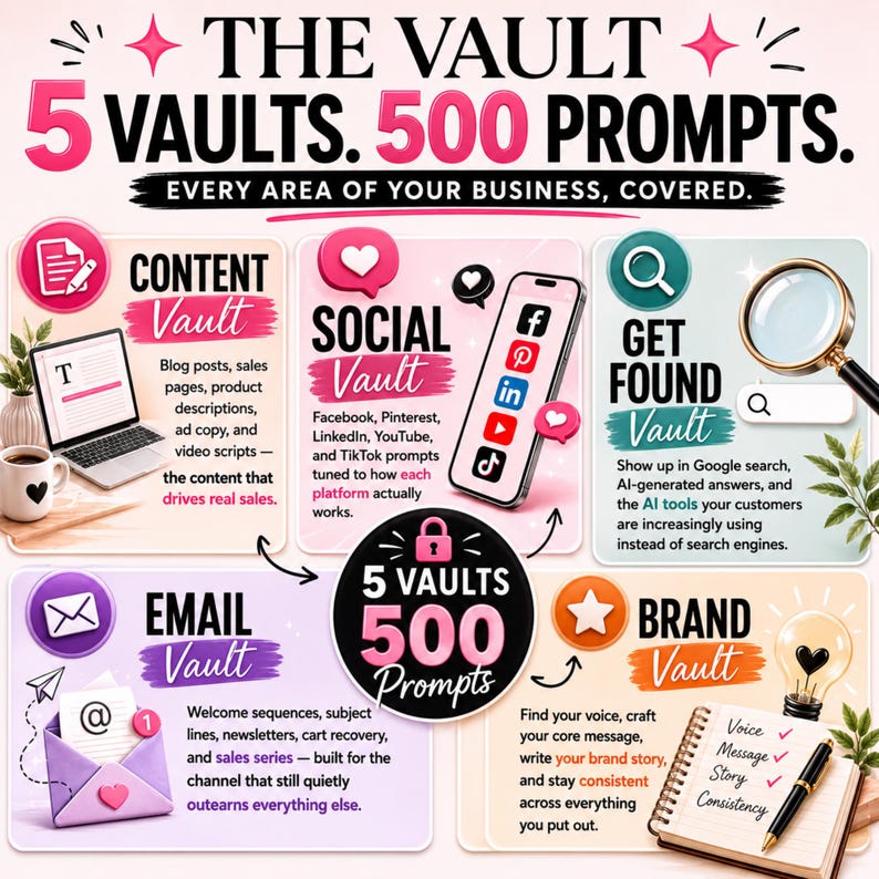 Small Business AI Marketing | Claude & ChatGPT Prompt Guide | Content Creation, Social Media Toolkit image 4