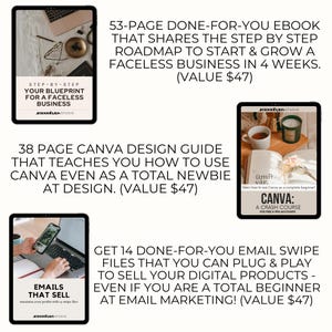 three highly aesthetic e- books ready for you to edit within Canva and make your own from the faceless booklet download set