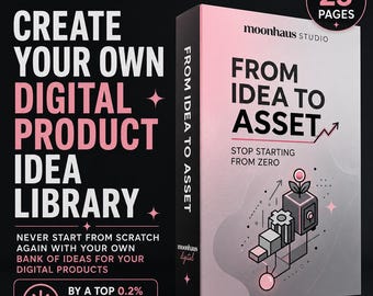 Second Brain Guide for Digital Products, Content Creator Workflow for Online Business