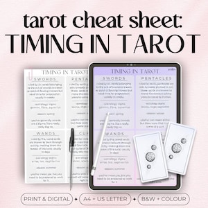 Hoja de trucos del tarot: tiempo en el tarot, palabras clave, significados de las cartas para principiantes, libro de las sombras, referencia imprimible de brujería, páginas de grimorio