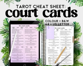 tarot card cheat sheet guide: court cards | digital printable downloadable pdf | instant download