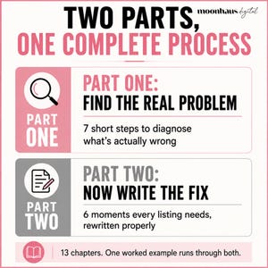 co,esp in two parts, and is a process to learn and use over and over again