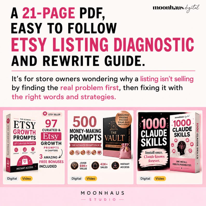 a 21 page guide to follow, Etsy listing help guide, and rewriting guide ebook