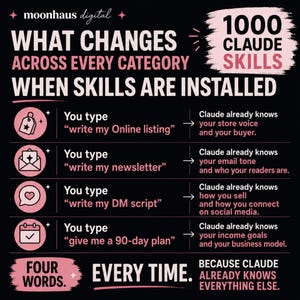 what changes for you once you start using Claude ai skills