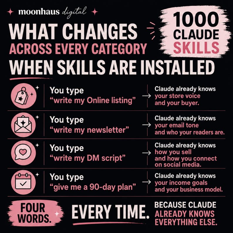 what changes for you once you start using Claude ai skills