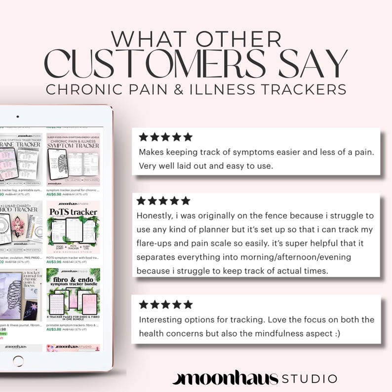 Customer review graphic highlighting positive feedback for chronic pain and illness trackers by Moonhaus Studio. Shown are migraine symptom trackers, PoTS tracker, and fibro & endo journals, with five-star reviews praising the layouts for making chronic pain tracking easier and more organized.