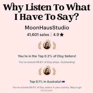 Social proof graphic showing top Etsy seller statistics and 41.7k sales. Great for digital marketing, Etsy sellers, side hustle branding, digital products education, and ai prompts ebook credibility. Highlights experience with selling instant download products and make money online strategies.