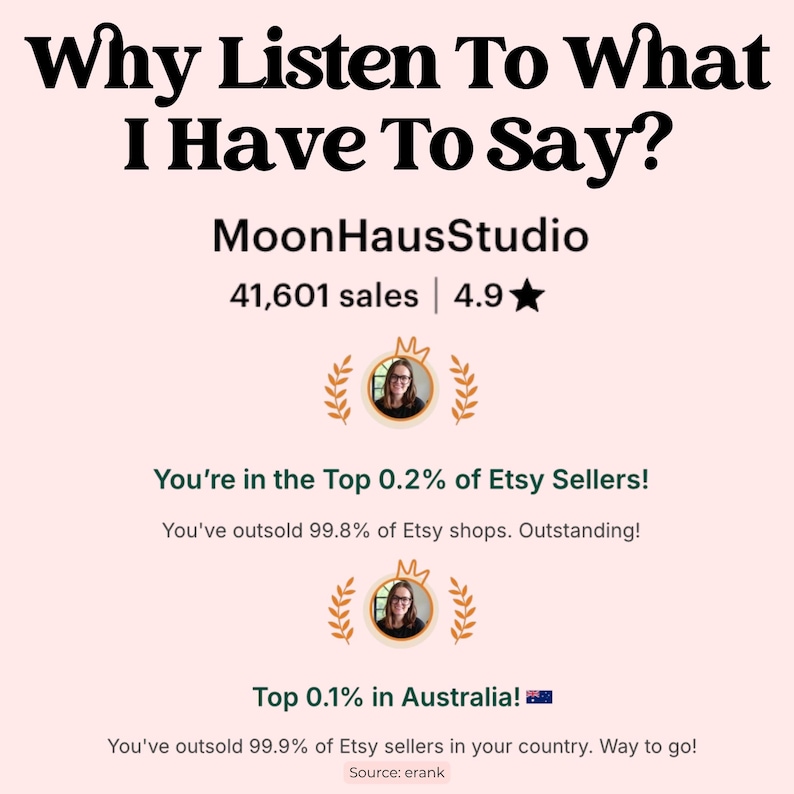 Social proof graphic showing top Etsy seller statistics and 41.7k sales. Great for digital marketing, Etsy sellers, side hustle branding, digital products education, and ai prompts ebook credibility. Highlights experience with selling instant download products and make money online strategies.