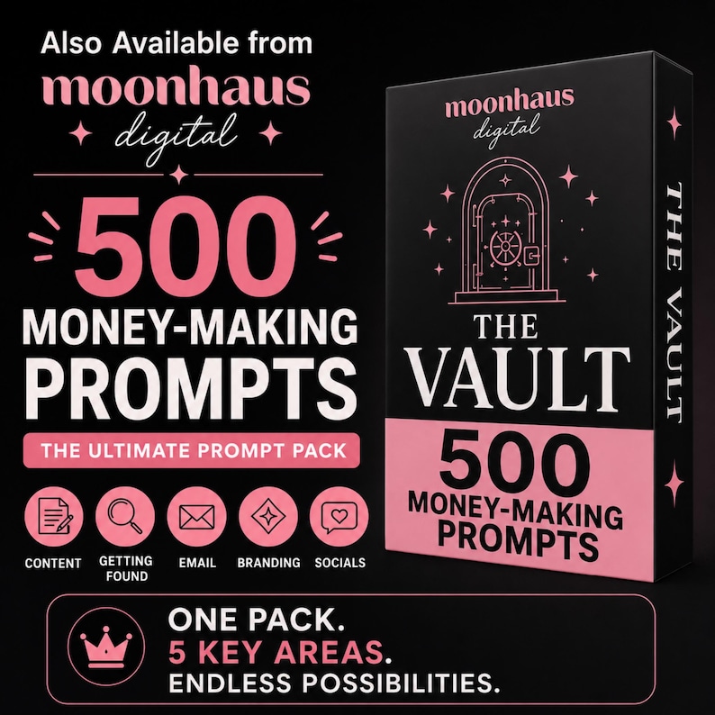 500 money-making ai prompts