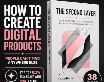 Trending Digital Products Guide | Create and Sell Online | Etsy Seller Side Hustle Ebook