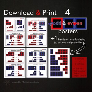 Odd & Even Numbers | Discovering Addition and Subtraction  rules | 4 educational posters + one hands-on math manipulative |Parity of Numbers
