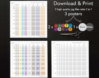 Gráfico de multiplicación / Cuentas Montessori colores / Cartel educativo / Descargas instantáneas / Tablas de tiempos / Visuales matemáticos / Aprendizaje