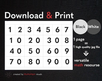Tarjetas numéricas / Negro y Blanco / Recursos Matemáticos Versátiles / 19 Tarjetas numéricas en una página imprimible para cortar y combinar Números de 0 a 99