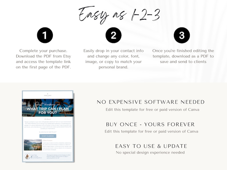 May include: A digital template for a travel itinerary, with the text "What trip can I plan for you?" and a photo of a tropical beach. The template is easy to edit and customize in Canva.