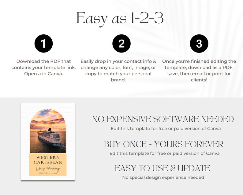 Cruise Vacation Itinerary Template A4, Travel Itinerary Template Etsy