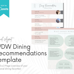 Travel Agent Dining Recommendations Template, WDW Template, Travel Agent Itinerary Template