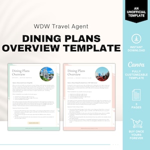 WDW Dining Plans 2025 Overview Template, Travel Agent Template
