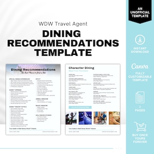 Travel Agent Dining Recommendations Template, WDW Template, Travel Agent Itinerary Template