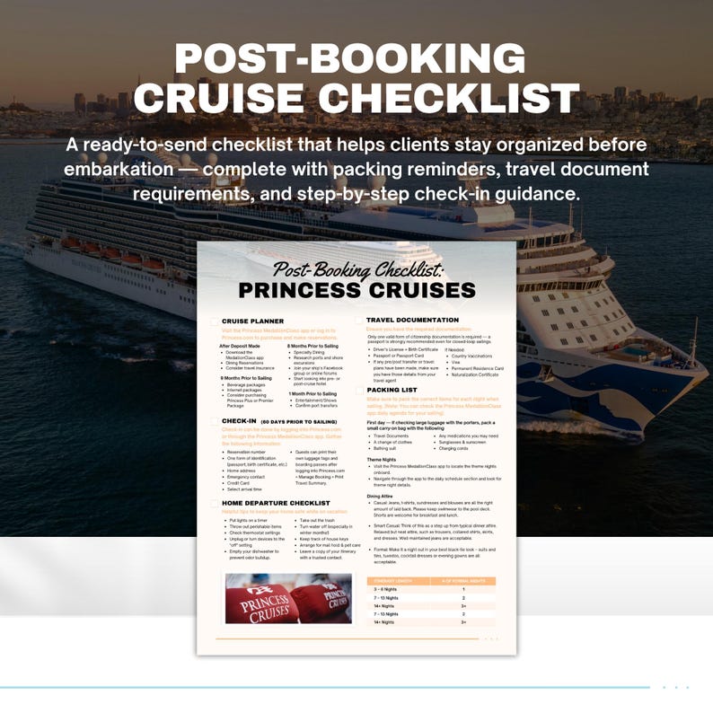 Unofficial Princess Cruises Agent Essentials Template Bundle, Travel