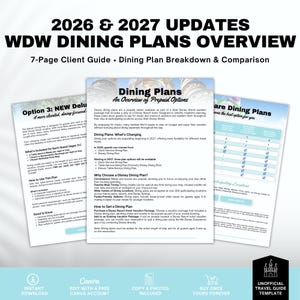 Könnte beinhalten: Überblick über die WDW-Speisepläne für 2026 & 2027, einschließlich eines 7-seitigen Kundenleitfadens. Das Dokument beschreibt Prepaid-Speiseoptionen, Planänderungen und die Auswahl eines Plans. Enthält Infos zum Deluxe-Speiseplan.
