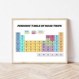 May include: A periodic table of road trips with a colorful design. Each element is represented by a different color and has a name and symbol. The table is titled "Periodic Table of Road Trips".