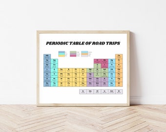 Periodic Table of Road Trips