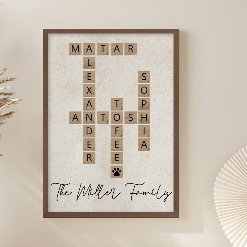 Family Name Scrabble Wall Art Etsy