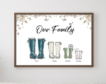 Wellie Boot Print, Gift for Mum, Personalized Family Print, Fully Custom Welly Boots Print for Family, Mothers Day, Famliy Print with Name