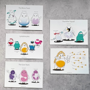 Immune Cell Postcards - Bundle 2