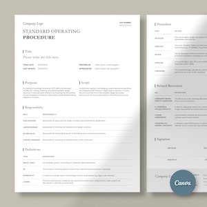 May include: A white Standard Operating Procedure document template with black text, featuring sections for Title, Purpose, Scope, Responsibility, Definitions, Procedure, Related Resources, and Signature, with a Canva logo in the bottom corner.
