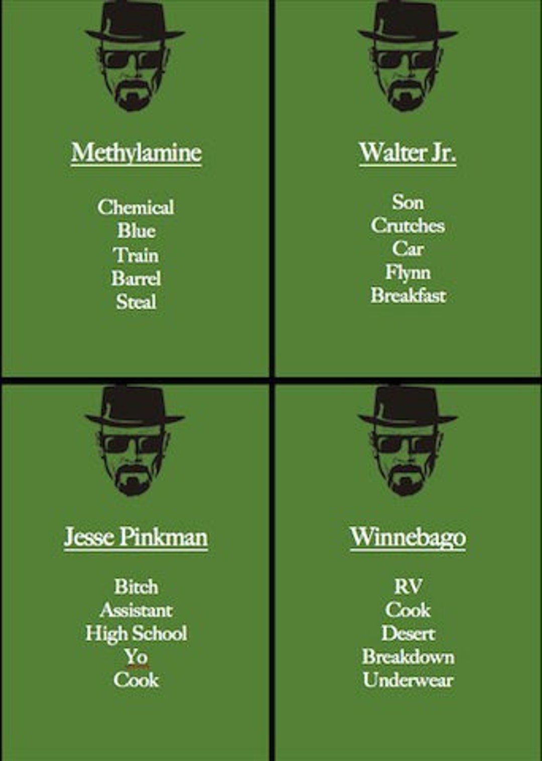 Breaking Bad Printable Taboo Game Etsy Breaking Bad Printable Taboo Game Etsy