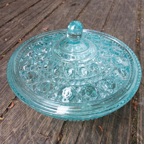 Turquoise Candy Dish Etsy
