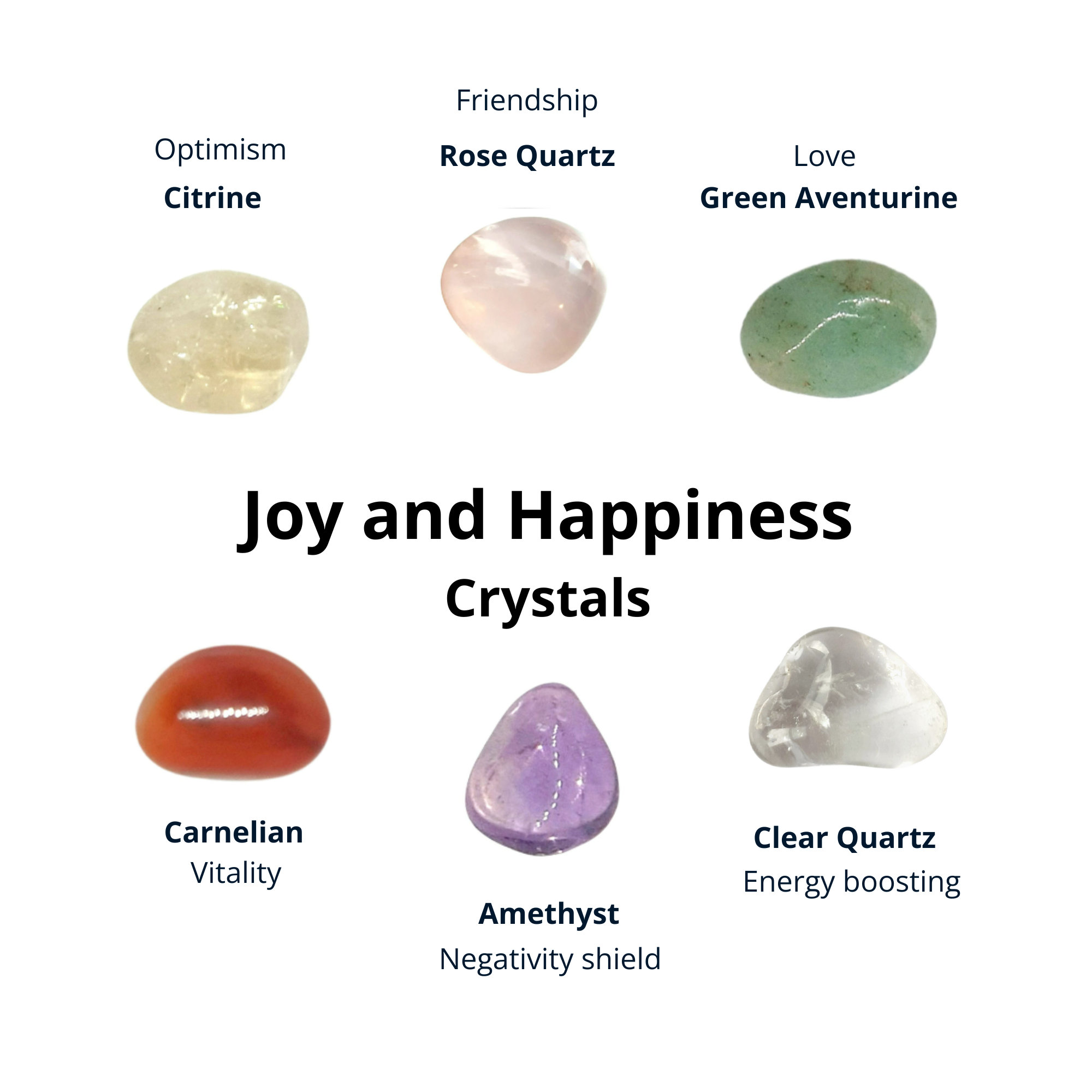 喜びと幸福のクリスタルセット: シトリン、ローズクォーツ、グリーン