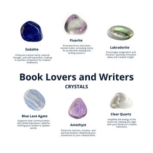 May include: A collection of crystals for book lovers and writers, including sodalite, fluorite, labradorite, blue lace agate, amethyst, and clear quartz. Each crystal is labeled with its name and a description of its properties.