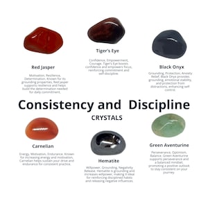 Puede incluir: Una colección de diez cristales, cada uno con un color y una forma diferentes, dispuestos en una cuadrícula. Los cristales están etiquetados con sus nombres y propiedades, como la jaspe roja para la motivación, el ojo de tigre para la confianza y el ónix negro para la conexión a tierra. Los cristales están dispuestos en una cuadrícula con el texto "Consistencia y Disciplina Cristales" en la parte superior.