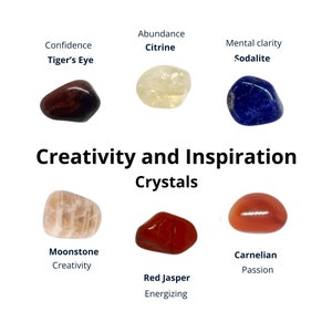 May include: An assortment of seven tumbled crystals, including tiger's eye, citrine, sodalite, moonstone, red jasper, and carnelian. Each crystal is labelled with its name and associated properties, such as confidence, abundance, mental clarity, creativity, passion, and energising. The crystals are arranged in a circle on a white background with the text "Creativity and Inspiration Crystals" at the centre.