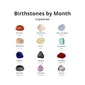 Może przedstawiać: Obraz przedstawiający zestaw dwunastu wypolerowanych kamieni szlachetnych, z których każdy reprezentuje kamień urodzenia dla konkretnego miesiąca. Obraz zawiera nazwę kamienia i powiązany znak zodiaku.